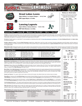 Lansing Lugnuts Great Lakes Loons