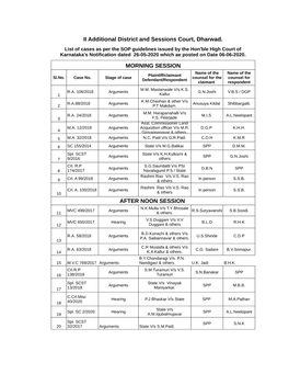 II Additional District and Sessions Court, Dharwad. MORNING