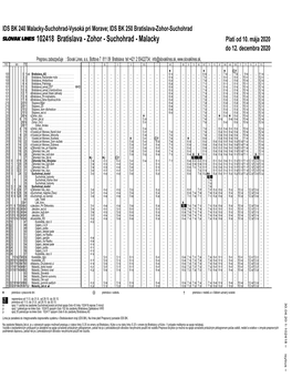 102418 Bratislava - Zohor - Suchohrad - Malacky Platí Od 10