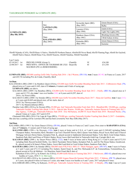 TAILORMADE PEDIGREE for LUMINATE (IRE)