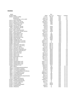 Inventory Size (Ml Or G) 103220 Dimethyl Sulfate 77-78-1 500 Ml