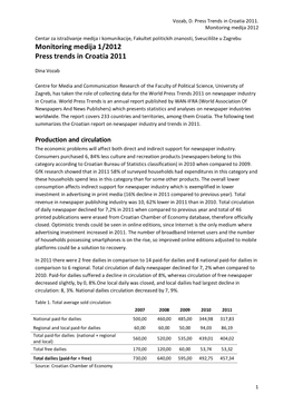 Monitoring Medija 1/2012 Press Trends in Croatia 2011