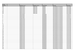 House Number Address Line 1 Address Line 2 Town/Area County