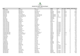 Public Road Register As at 29 May 2017