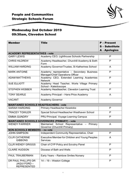 Approved Minutes 2Nd October 2019