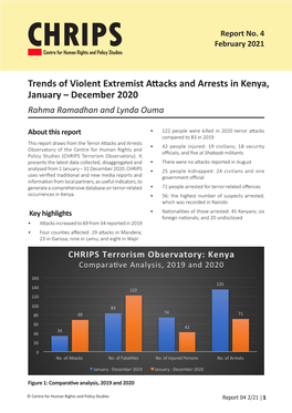 Trends of Violent Extremist Attacks and Arrests in Kenya, January – December 2020 Rahma Ramadhan and Lynda Ouma