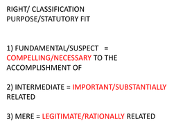 Right/ Classification Purpose/Statutory Fit