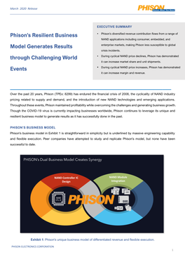 Phison's Resilient Business Model Generates Results Through