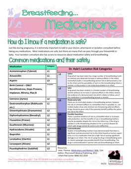 Dr. Hale's Lactation Risk Categories