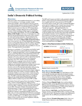 India's Domestic Political Setting