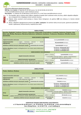 GMINA PONIEC 01.01.2017 R