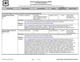 Schedule of Proposed Action (SOPA)