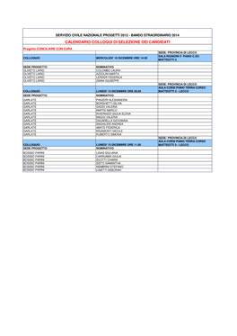 Elenco Candidati Per Colloqui