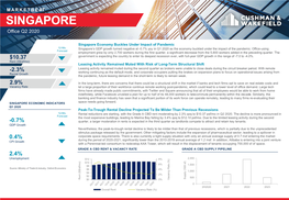 Singapore- Office Q2 2020