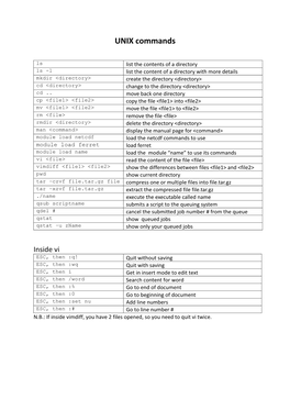 UNIX Commands