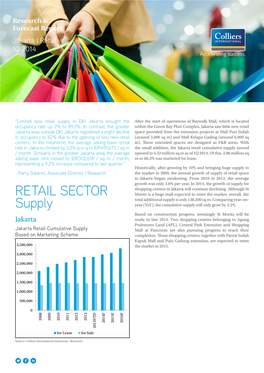 Supply RETAIL SECTOR