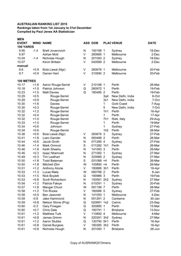 AUSTRALIAN RANKING LIST 2010 Rankings Taken from 1St January to 31St December Compiled by Paul Jenes AA Statistician