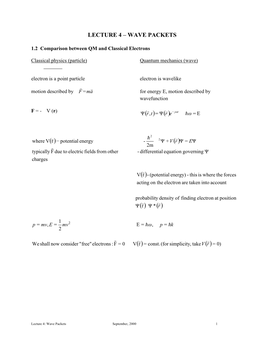 Lecture 4 – Wave Packets