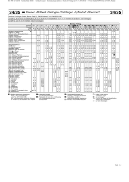 Hausen -Rottweil -Dietingen -Trichtingen -Epfendorf -Oberndorf