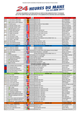 N° Lmp 1 Voiture / Car Pilote