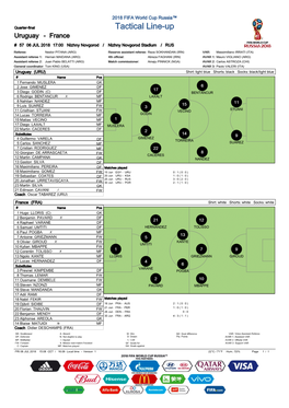 Tactical Line-Up Uruguay - France # 57 06 JUL 2018 17:00 Nizhny Novgorod / Nizhny Novgorod Stadium / RUS