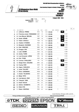 RESULTS 20 Kilometres Race Walk MEN