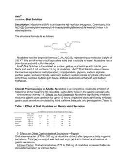 Nizatidine) Oral Solution