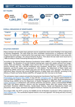 HCTT Monsoon Flood Humanitarian Response Plan: Monitoring Dashboard (5 September 2020)