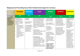 Social Prescribing Across West Yorkshire and Harrogate