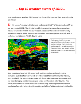 …Top 10 Weather Events of 2012…