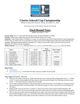 Charles Schwab Cup Championship Final-Round Notes