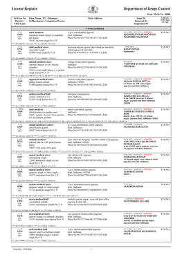 Department of Drugs Control License Register