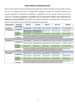 Limpopo Municipal Profiles