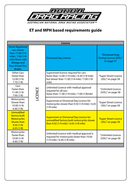 Revfest ET Requirements