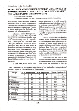 PREVALEI{CE and INCIDENCE of MELON MOSA.IC VIRUS OJ TWO MUS KI,IE Lon ( C U C U M I S M E Lol VARIETIE S' ARKAJE ET' AND'ark^A