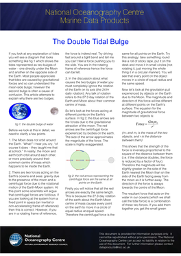 The Double Tidal Bulge