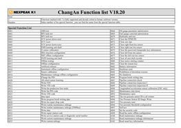 Changan Function List V18.20 Note: √ Functions Marked with √ Is Fully Supported and Already Exited in Former Software Version