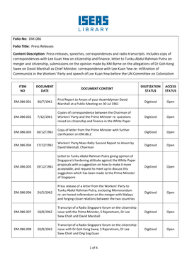 Folio No: DM.086 Folio Title: Press Releases Content Description: Press Releases, Speeches, Correspondences and Radio Transcripts