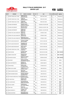 Rally Italia Sardegna 2017 Entry List