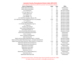 Lancaster County, Pennsylvania Charter Index 1874-1973