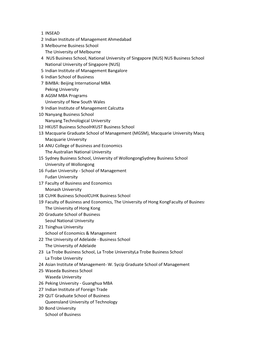 1 INSEAD 2 Indian Institute of Management Ahmedabad 3