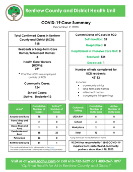 Renfrew County and District Health Unit