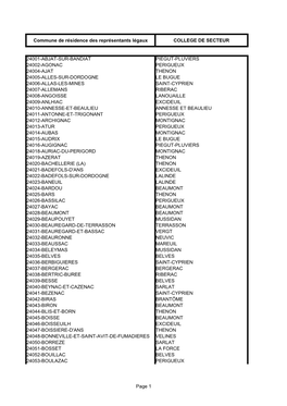 Page 1 Commune De Résidence Des Représentants Légaux COLLEGE DE