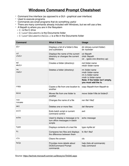 Windows Command Prompt Cheatsheet