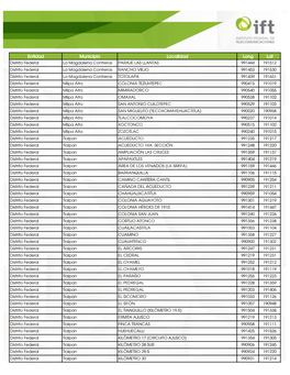 Entidad Municipio Localidad Long