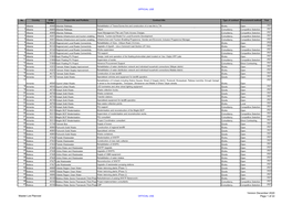 December 2020 Contract Pipeline