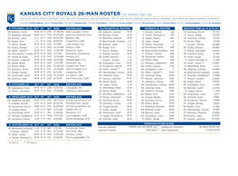 Kansas City Royals 26-Man Roster Last Updated: June