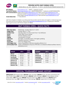 Bnp Paribas Open – Quick Facts Official Tournament