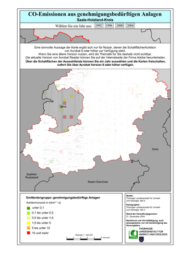 Umwelt Regional