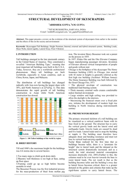 Structural Development of Skyscrapers